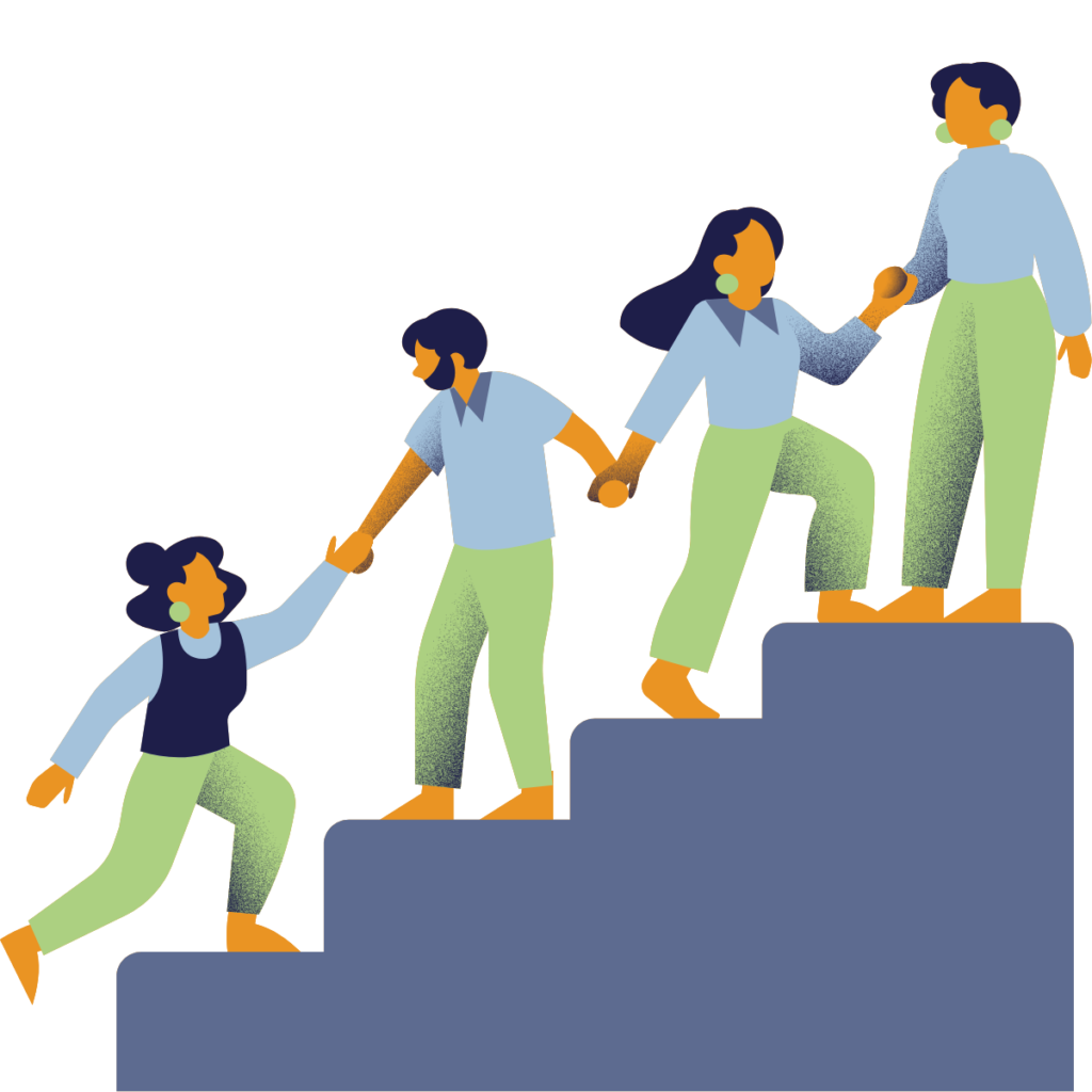 Revenue Academy Team Training