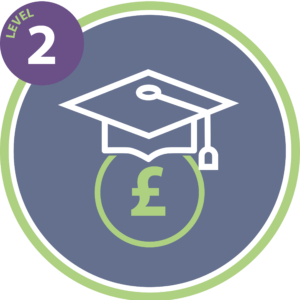 Certificate Level 2 in Revenue Strategy (CertRM™ Level 2)​