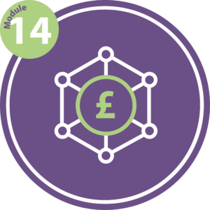 Module 14 - Introduction to Total Revenue Management